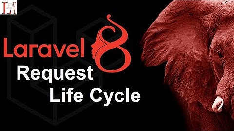 What is Laravel Request Life Cycle | laravel from scratch