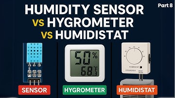 Humidity Sensor vs Hygrometer vs Humidistat 🔍 | What’s the Difference & Which One to Use?