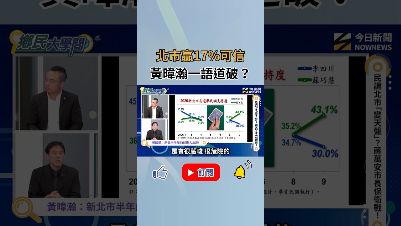 台北市民調沈贏蔣17%可信?黃暐瀚分析用新北民調就可看懂!?