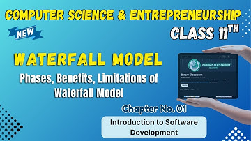 011 Waterfall Model Chapter 1 Introduction to Software Development Class 11th Computer Science