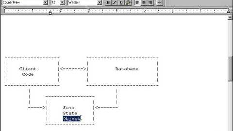 The Memento Design Pattern
