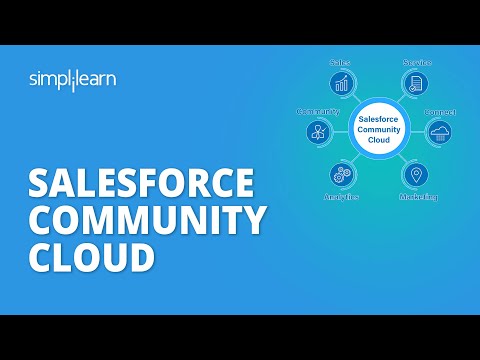 Salesforce Community Cloud | Salesforce Community Cloud Overview | Salesforce Training | Simplilearn