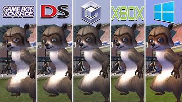 Over the Hedge (2006) GBA vs NDS vs Gamecube vs XBOX vs PC (Which One is Better?)