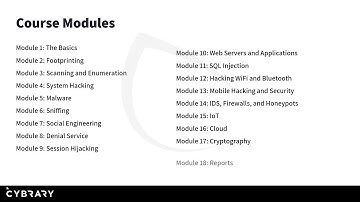 243269 01   1 0 Course Introduction EH   Penetration Testing and Ethical Hacking Archive