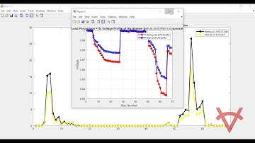 OPTIMAL PLACEMENT AND SIZING OF DSTATCOM USING GRASSHOPPER OPTIMIZATION ALGORITHM