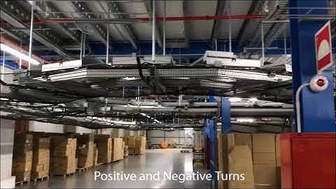 EuroSort Twin Push Tray Sorter for Large Fashion Application