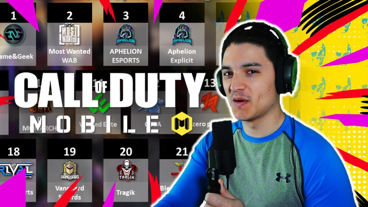 Who are the Best NA CoDMobile BR Teams? | Isolated Royale | CoD Mobile ...