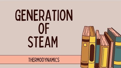 STEAM GENERATION - SOLVE ANY Qs! Properties of Steam. Mollier Chart, Steam Tables. Step by Step!