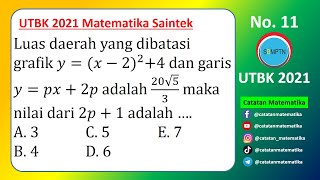 Pembahasan Soal UTBK 2021 No. 11 - Luas Daerah - Integral Tentu