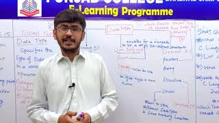 Data Type   Its Types in C hindi urdu   2nd year computer chapter 09   Prof  Waqar Makhdoom