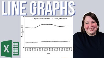 How to Create and Format a Line Graph for Publication in EXCEL || EXCEL for Scientist