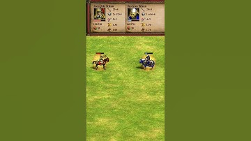 Genghis Khan vs Kotyan Khan (AoE2) #Shorts
