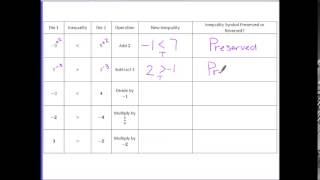 Math 7: Module 3 Lesson 8 Video