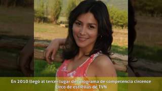 Loreto Aravena - Carrera