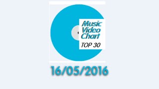 ClipNews Music Video Chart | Top 30 | 16, May, 2016