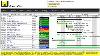 AlchemyWorks Projects Slideshow
