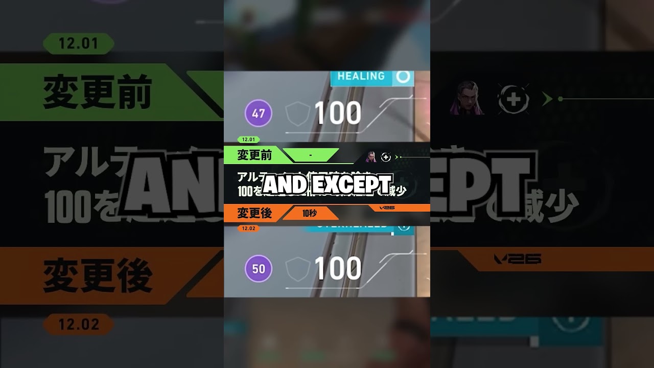 Reyna is NERFED in Patch 12.02