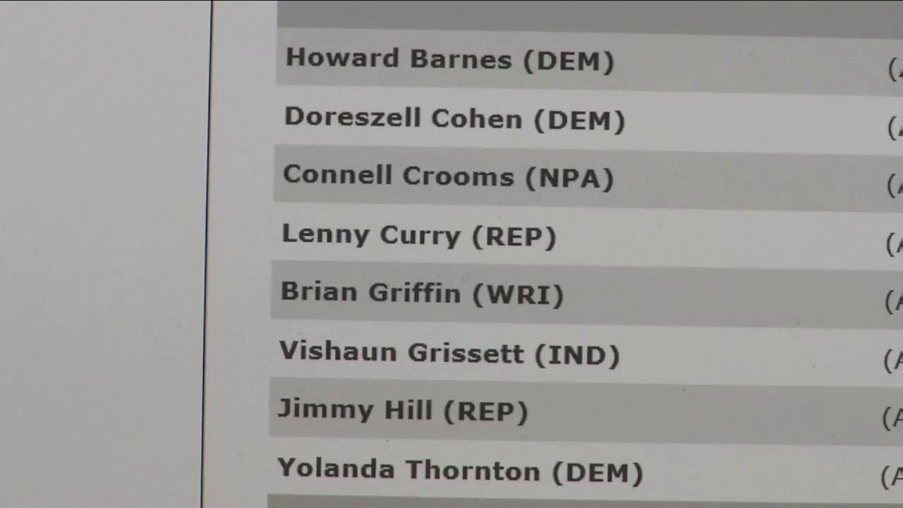 Race for Jacksonville's next mayor