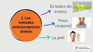 Tabues Metodos Anticonceptivos