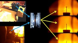 Fabry Perot Interferometer basics