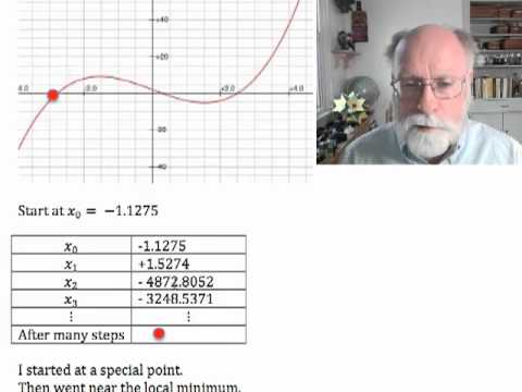 Newton's Method 3: When it Goes Wrong