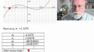 Newton's Method 3: When it Goes Wrong