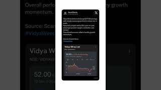 Vidya Wires posted strong Q2 FY26 results #VidyaWires #Earnings #Q2FY26 #Results #MidcapStocks