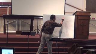 Myanmar Mission by Saya Thomas Bible Study ( Columbia SC USA)