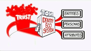 Jericho Forum Identity Tutorial #5 - Building a global identity eco-system