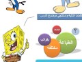 رؤى مؤمنه درس الطباعة بقوالب مختلفة الخامات للصف الرابع الابتدائي