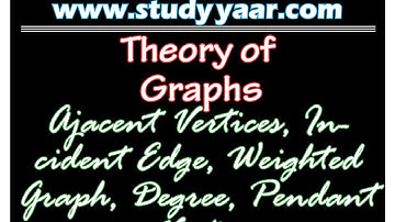 Graph Theory 2:  Vertices, Edges, Weighted Graph, Degree