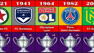 🇨🇵(1918 - 2022) ALL COUPE DE FRANCE WINNERS
