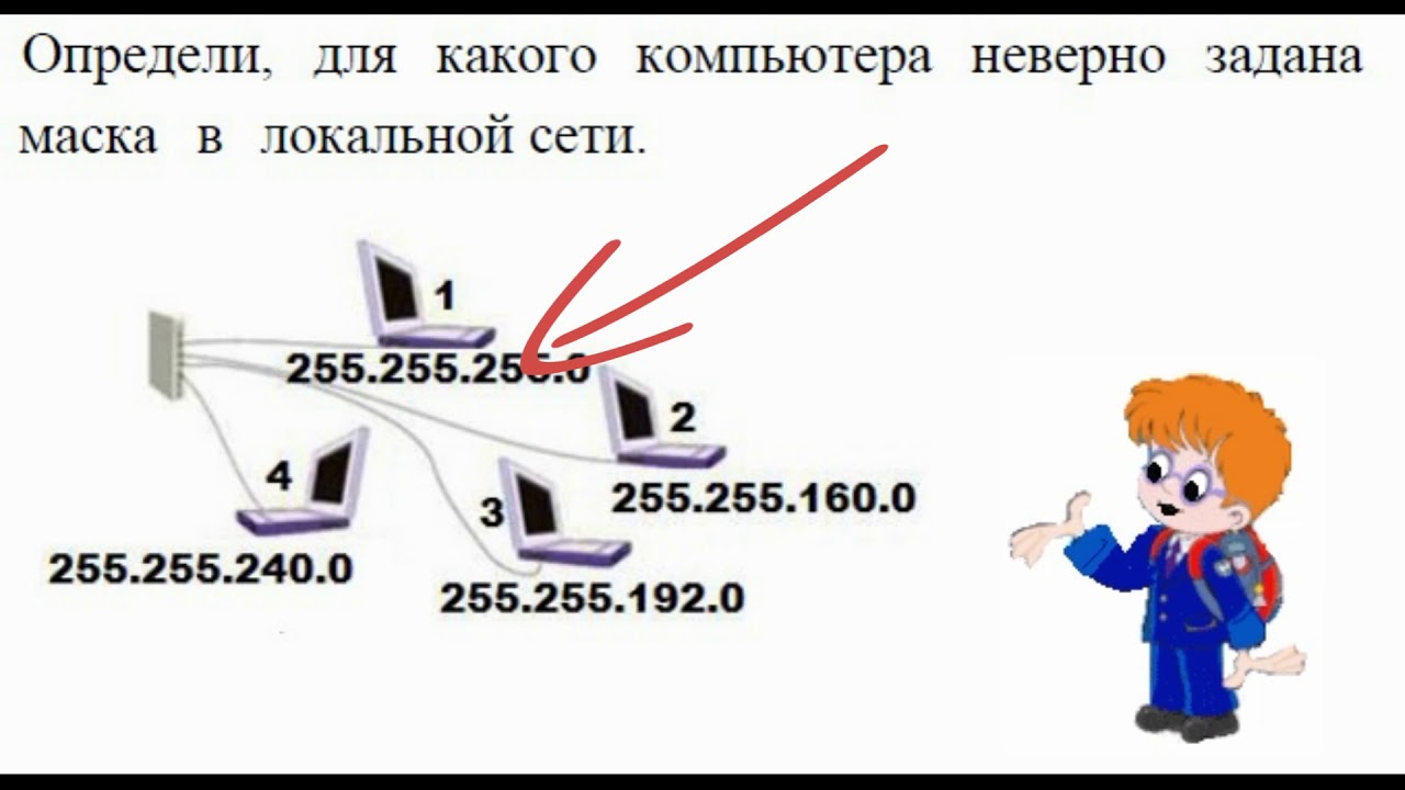 Инфознайка 2024 задания