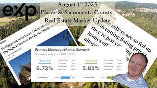 Sacramento Homeowners Are Holding On Tight!