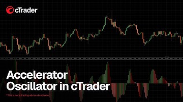 Accelerator Oscillator in cTrader