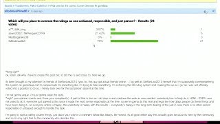 Gamefaqs.com: The Community Overseer Poll Closed