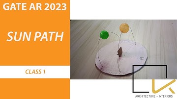 SUN PATH DIAGRAM  -  ARCHITECTURE