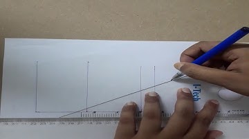 Drawing perpendicular lines using set square  and T-scale