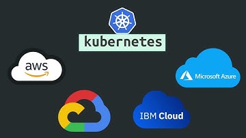container orchestration