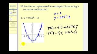 508 Determining a vector valued function from a rectangular equation Determining A Vector Valued Function From A Rectangular Equation