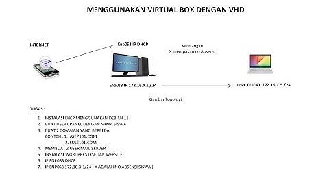 CARA INSTALASI EHCP MENGGUNAKAN LINUX DEBIAN DI VIRTUAL BOX DAN INSTALASI WORDPRESS