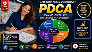 14310 PDCA | Lean Manufacturing Tool for Continuous improvement