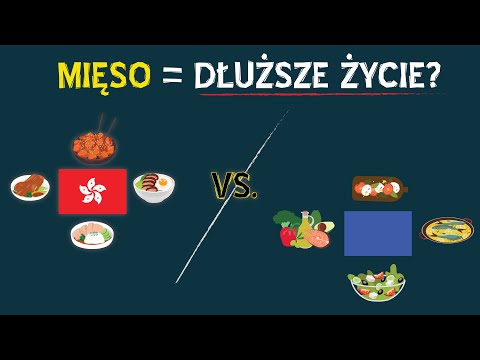 Największa MIĘSNA NIEBIESKA STREFA na świecie — kraj z najdłuższą przeciętną długością życia.