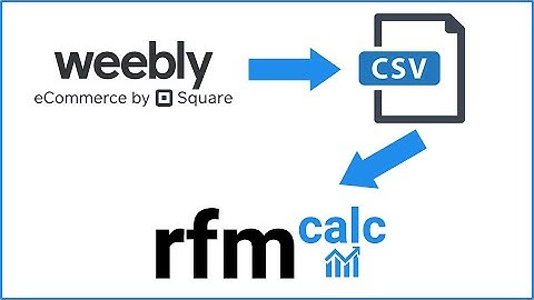 How to export Weebly orders to a CSV file and what fields does a Weebly CSV file contain