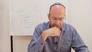 Fundamentals of Judaism: Zmanim (Rabbi Menachem Weinberg)