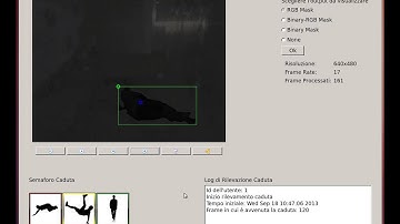 Kinect Fall-Detection - VideoDimostrativo4