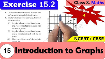 Exercise 15.2 | Question no 4 | Chapter 15 | Introduction to Graphs  | Class 8 | Maths| NCERT