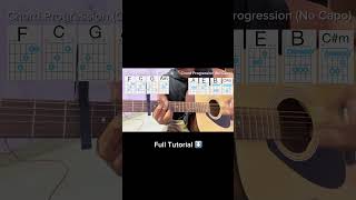Normal - (BTS) | Easy Guitar Tutorial |