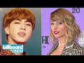 BTS, Monsta X Join 2020 Fact Music Awards, Ariana Tops the Hot 100 and More | Billboard News