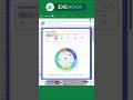 📌 Panel con Gráfico Dinámico para Gastos en Excel 365 📊 #excel #exceltips #aprendeexcel #trend